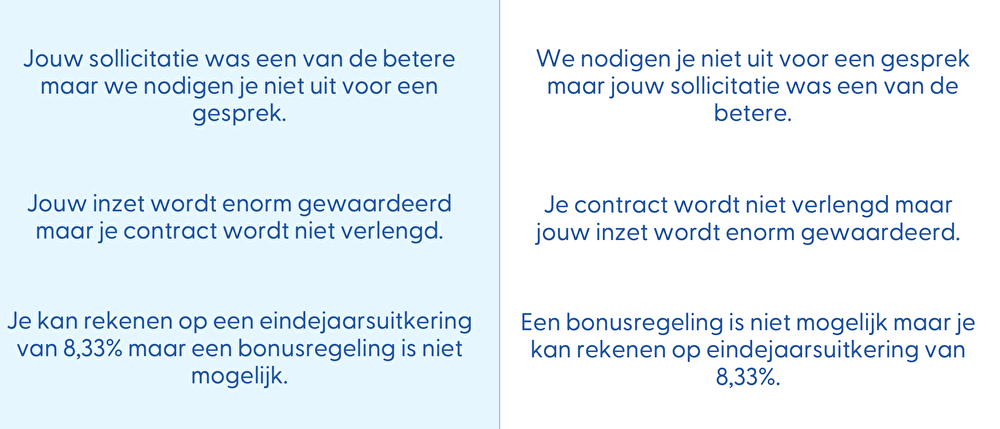 Hellopublic vergelijking van het gebruik van het woord maar in tekst