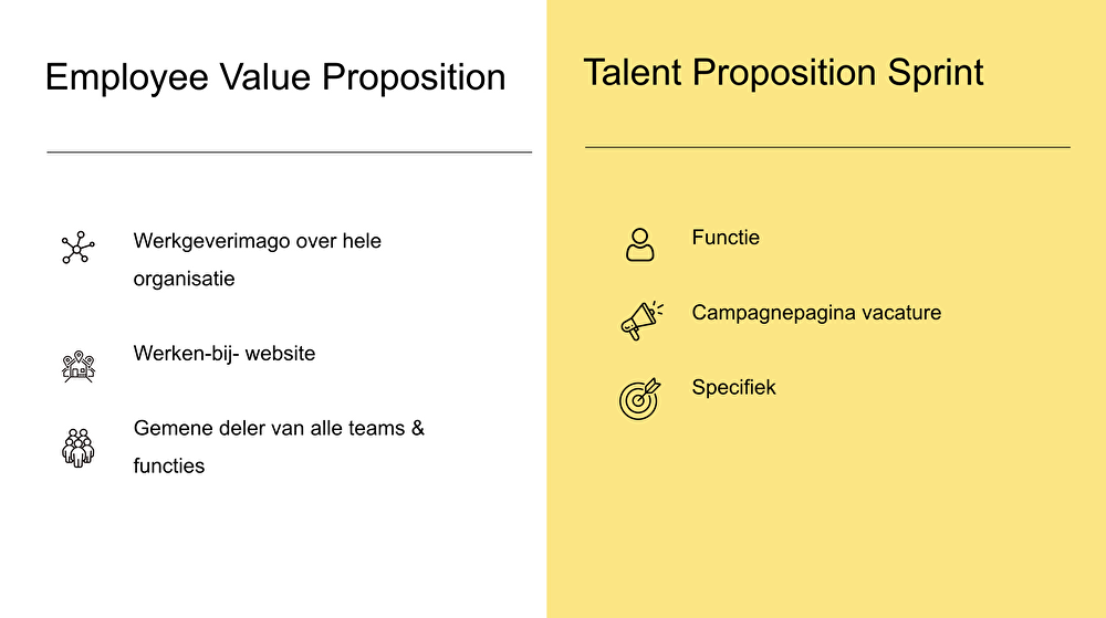 Employee value proposition versus talent proposition sprint