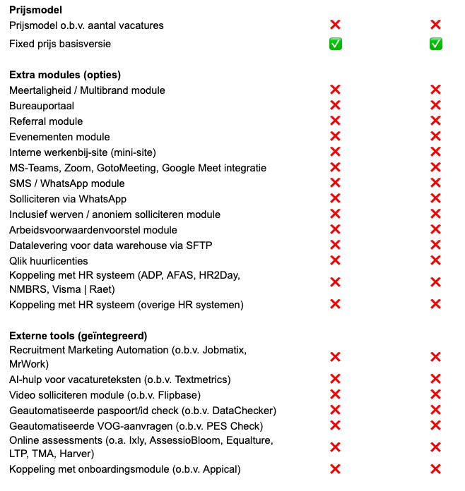 Ubeeo ONE vergelijking 3